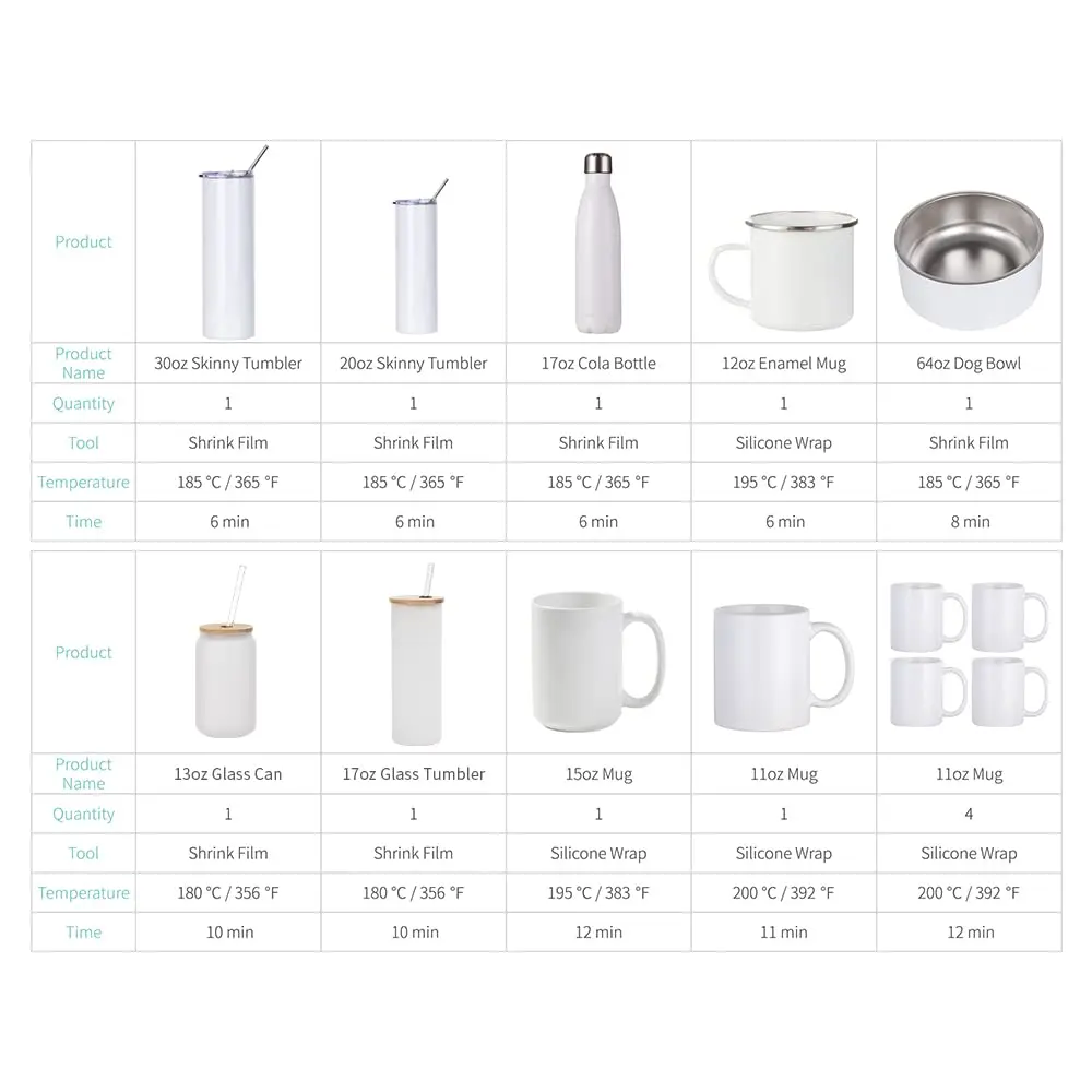 PYD Life 2024 Newest 25 L Smart Sublimation Tumbler Mug Heat Press Machine Sublimation Oven