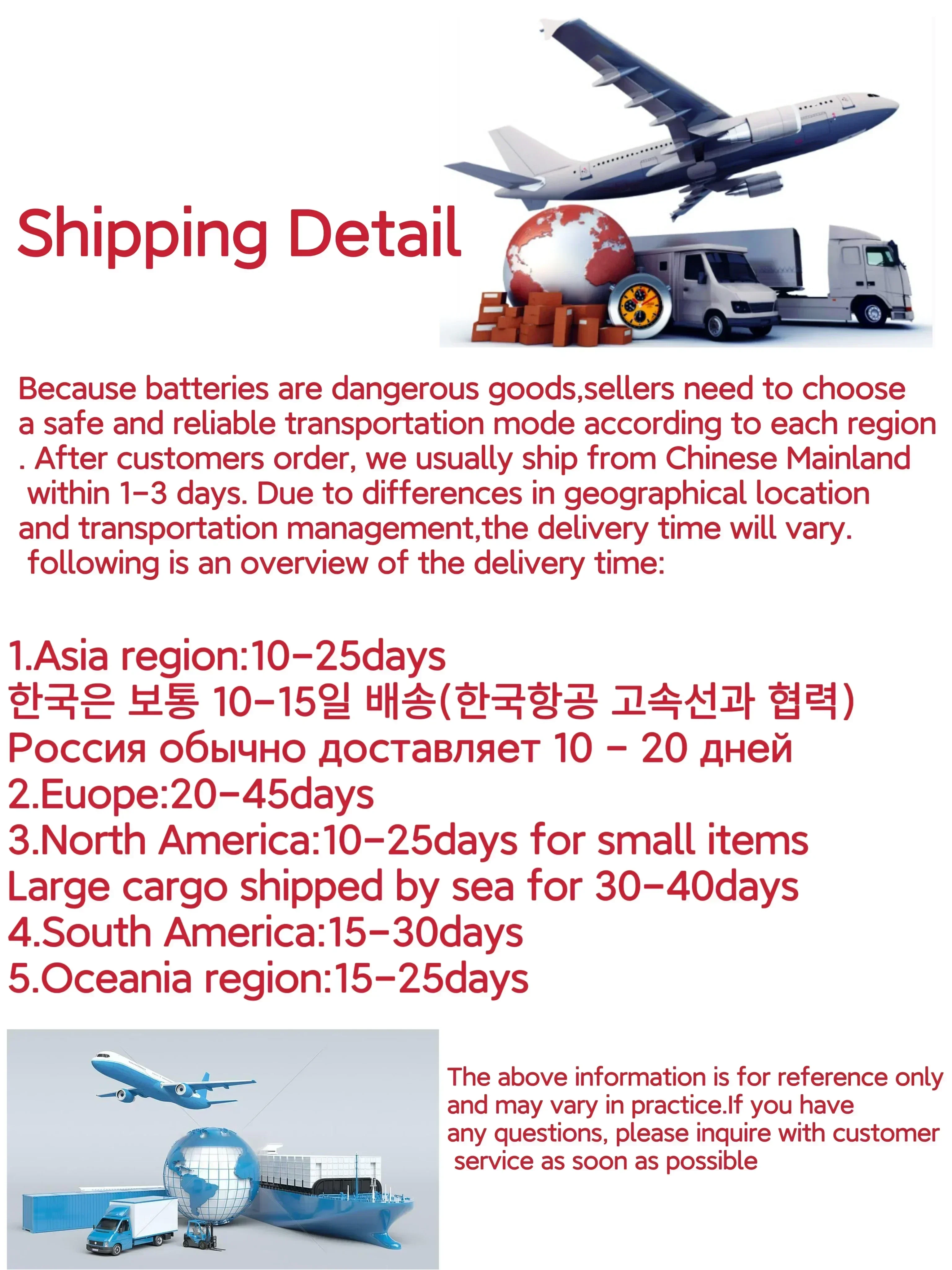 72v 48v 60v Electric Vehicle Lithium  Battery super capacity 100km Li-Ion Battery Replacement for Electric Motorcycle Tricycle