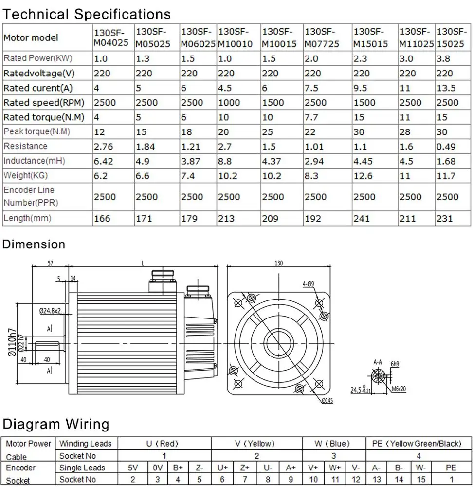 High Torque 130mm 2.6KW 2500RPM 10NM 220V Ac Servo Motor and Driver with 3M Cables