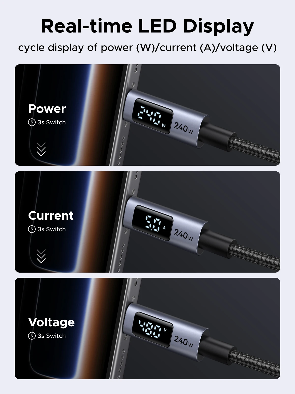 UGREEN USB-C Cable 240W Digital Display Screen PD3.1 Type-C Cord for Laptop iPhone Duo 18/17 Samsung S26-20 Smart Cord 0.5-3M