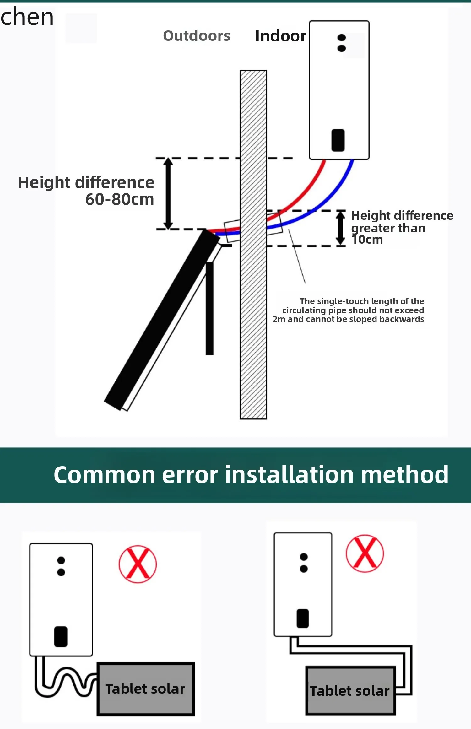 ZML scaldabagno solare a parete per balcone piatto fotoelettrico diviso per uso domestico a doppio scopo