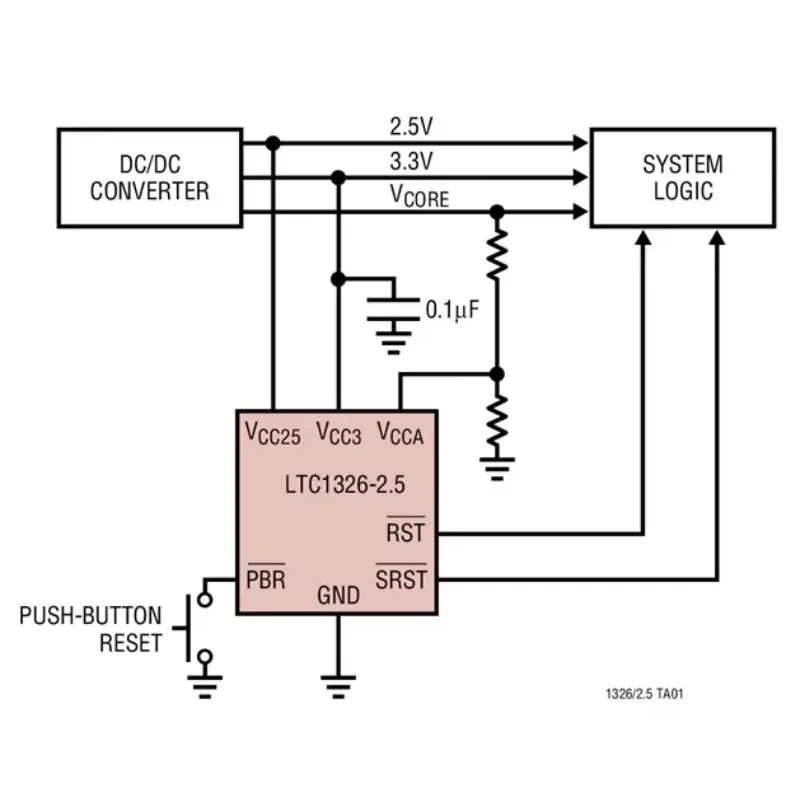LTC1326 LTC1326CMS8 LTC1326CMS8-2.5 LTC1326IMS8 - Micropower Precision Triple Supply Monitor