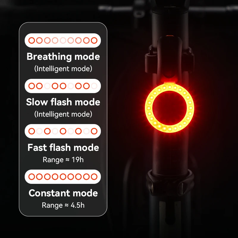 Intelligente Inductie Rem Waarschuwingslicht, Racefiets, Mountainbike, Buitenlicht, Usb Opladen Anti Achterste Achterlicht