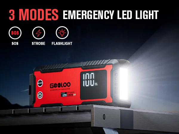 GOOLOO GT6000 6000A Peak 12V Jump Starter with 100W Bi-Directional Fast Charge Portable Car Battery Booster with USB PD & Type-C