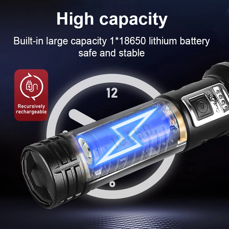 High Power XHP120 Led Flashlights USB Rechargeable Led Head Flashlight Long Range Torch Long 18650 Battery Work Light Camping