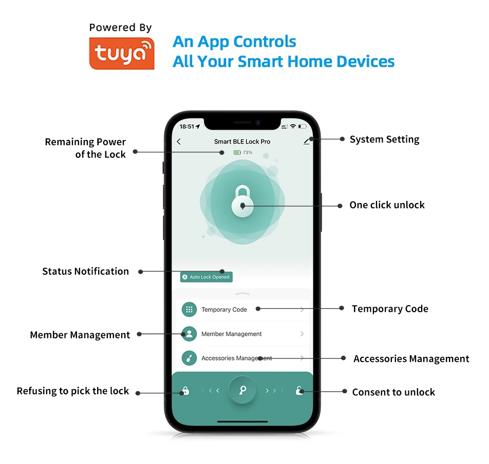 STLF 투야 생체인식 지문 비밀번호 전자 핸들 도어락 침실 가정용 목재 스마트 도어락 스마트락