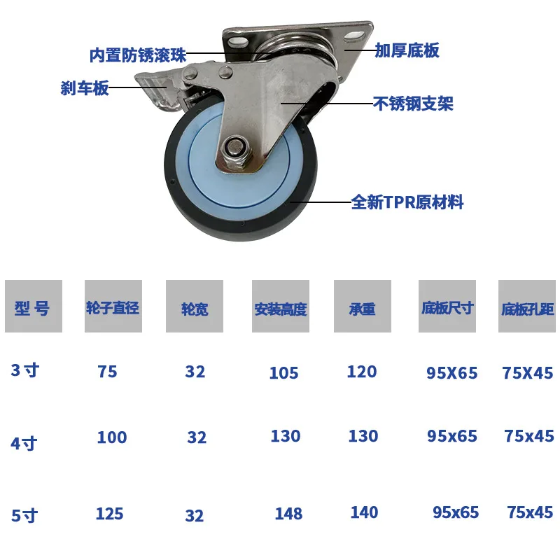 Medium Duty 304 Stainless Steel Caster Wheels 3 4 5 Inch TPR Swivel Plate and Threaded Stem Casters with Brake for Trolley Cart