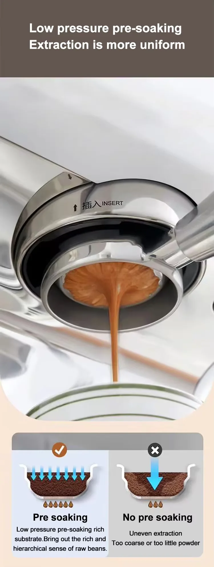 Ekspres do kawy 20 bar, pojemność zbiornika na wodę 1,8 l, wielofunkcyjny ekspres do kawy z młynkiem, do hoteli