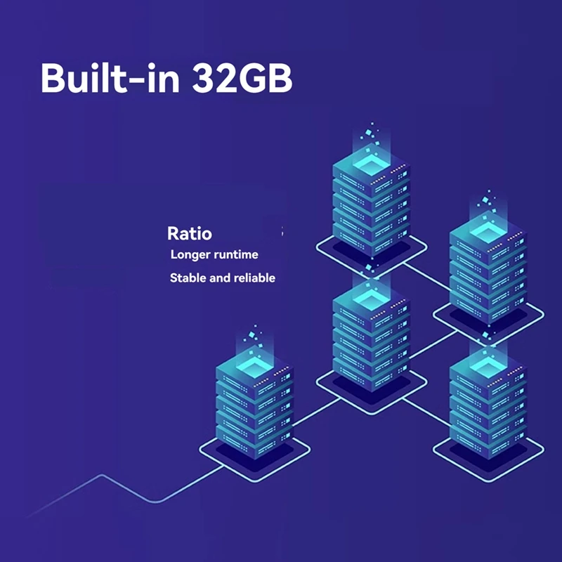 Best-Nanopi R5S Router Dual 2.5G+Gigabit Mini Development Board CNC All Metal Housing RK3568 WIFI6