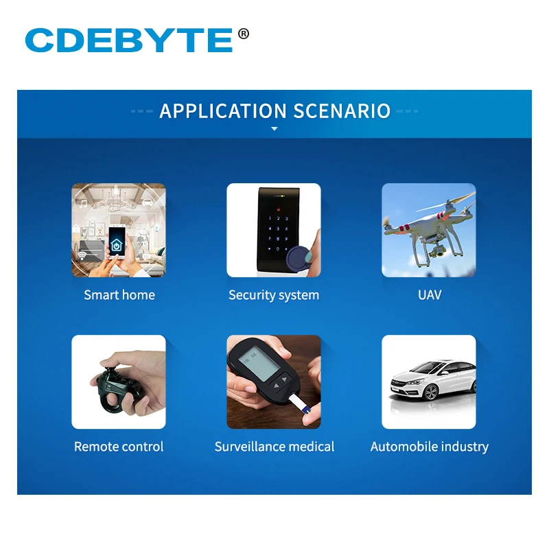 NRF52833 modulo RF 2.4GHz BLE 5.1 Mesh Thread ZigBee 8dBm CDEBYTE E73-2G4M08S1E ricevitore ricetrasmettitore Wireless per UAV Smart Home