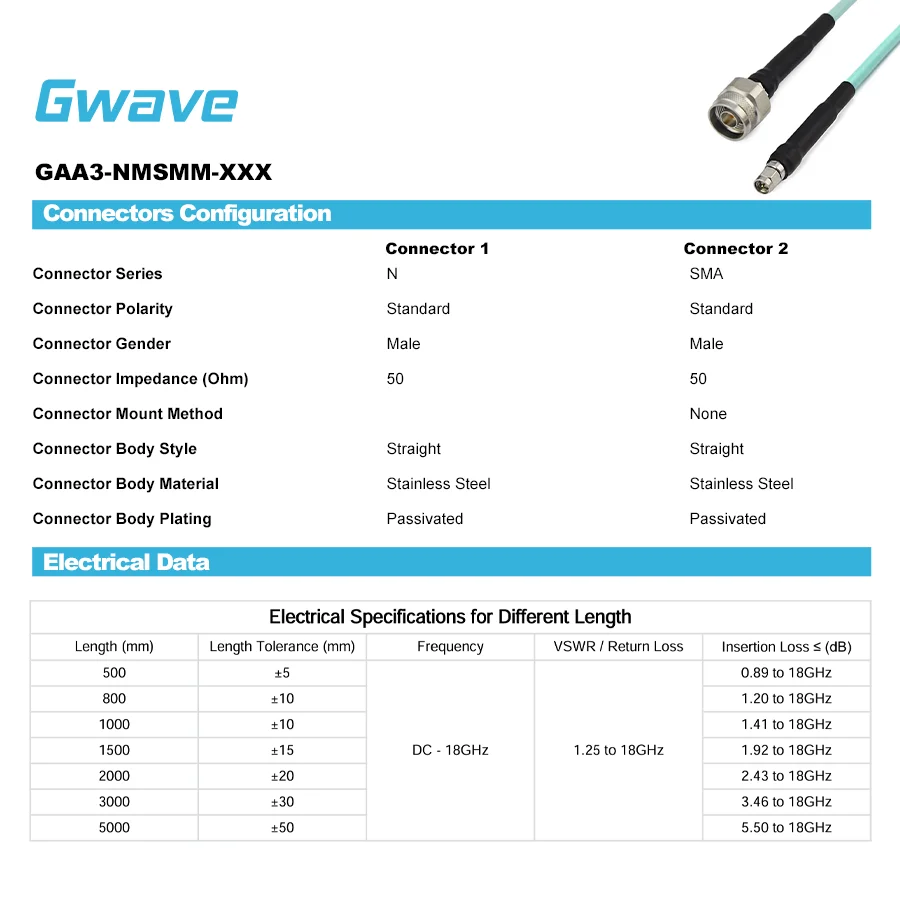 N Male To SMA Male Cable 205A Low Loss Phase Stable Flexible Coax With FEP Jacket Communication Cables For DC-18GHz