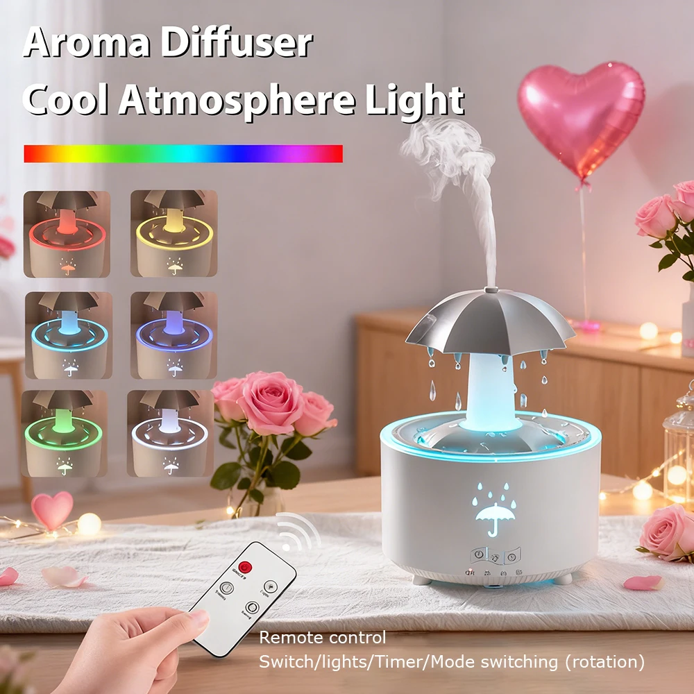 1PC Rain Cloud Air … - image