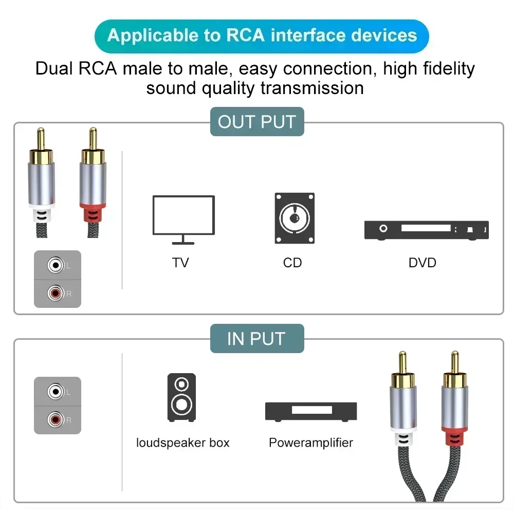 ホームシアター用のオスからオスのrcaケーブル、hdtv、TV、DVD、スピーカーボックス、パワーアンプ、2 rcaから2 rcaステレオケーブル用のオーディオジャック