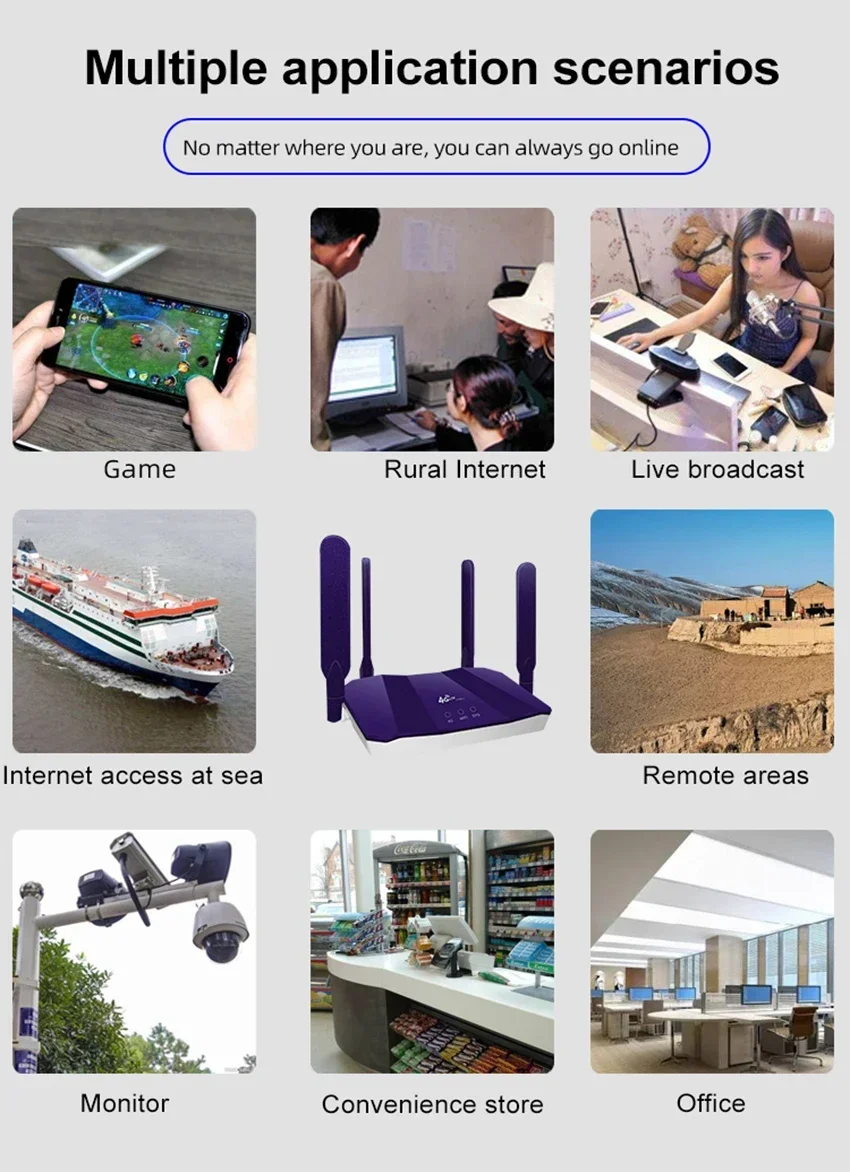 Router kartu Sim 4G, tidak terkunci 300Mbps Modem Wifi LTE Port Wi-Fi WAN/LAN RJ45 akses seluler jaringan Hotspot FDD Broadband CPE luar ruangan