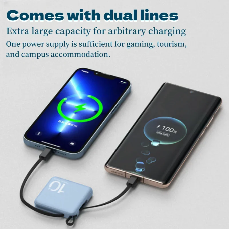 20000mAh Power Bank Mini Super Fast Chargr Portable External Battery Pack Powerbank Spare Batteries for iPhone Android Samsung