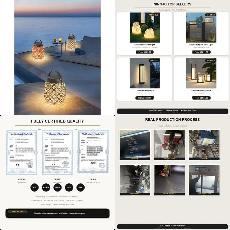 Solar LED IP65 Waterproof Outdoor Rattan Stainless Steel Lawn Light Decorative Terrace Villa Garden Light