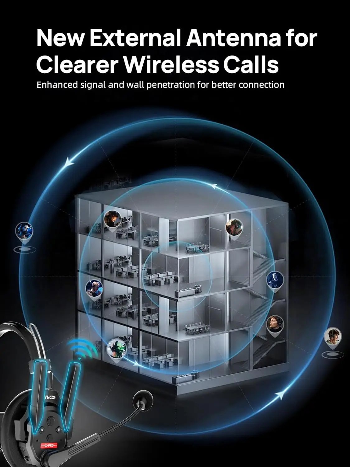 SYNCO Wireless Intercom Headset System XTALK XPRO5 500m/1640ft 2.4GHz Communication Headsets for 5 Person with Noise Reduction