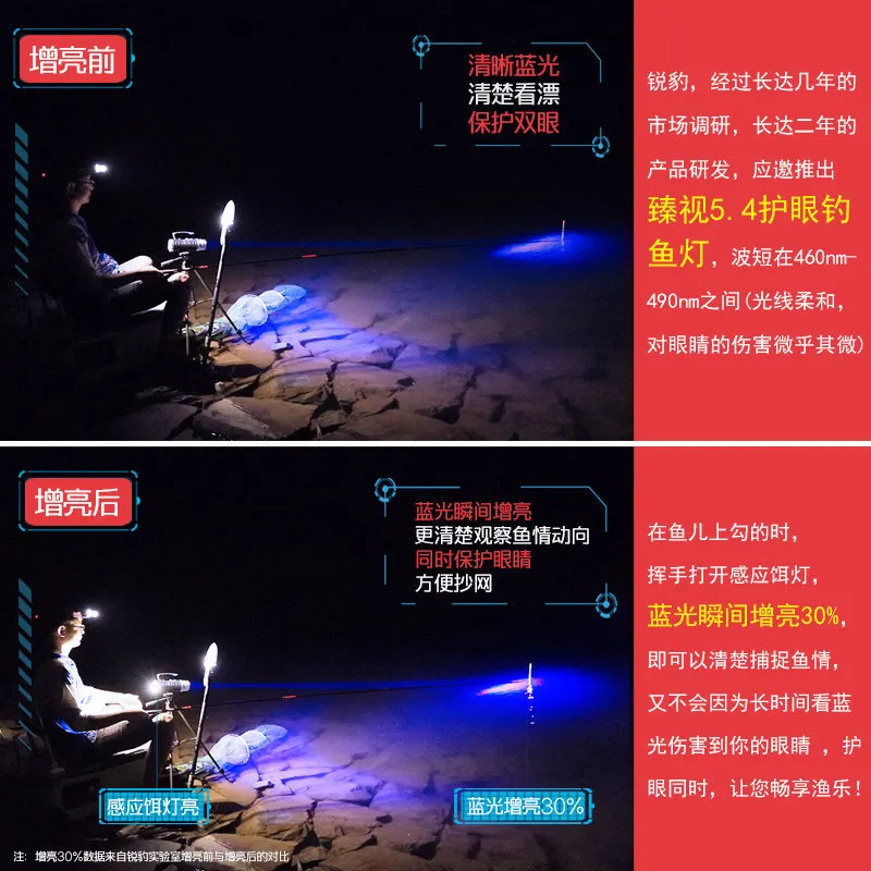 Night Fishing Light Blue Light Night Fish Luring Lamp Super Bright Strong Light Wild Fishing Xenon Laser Gun High Power Table Fi