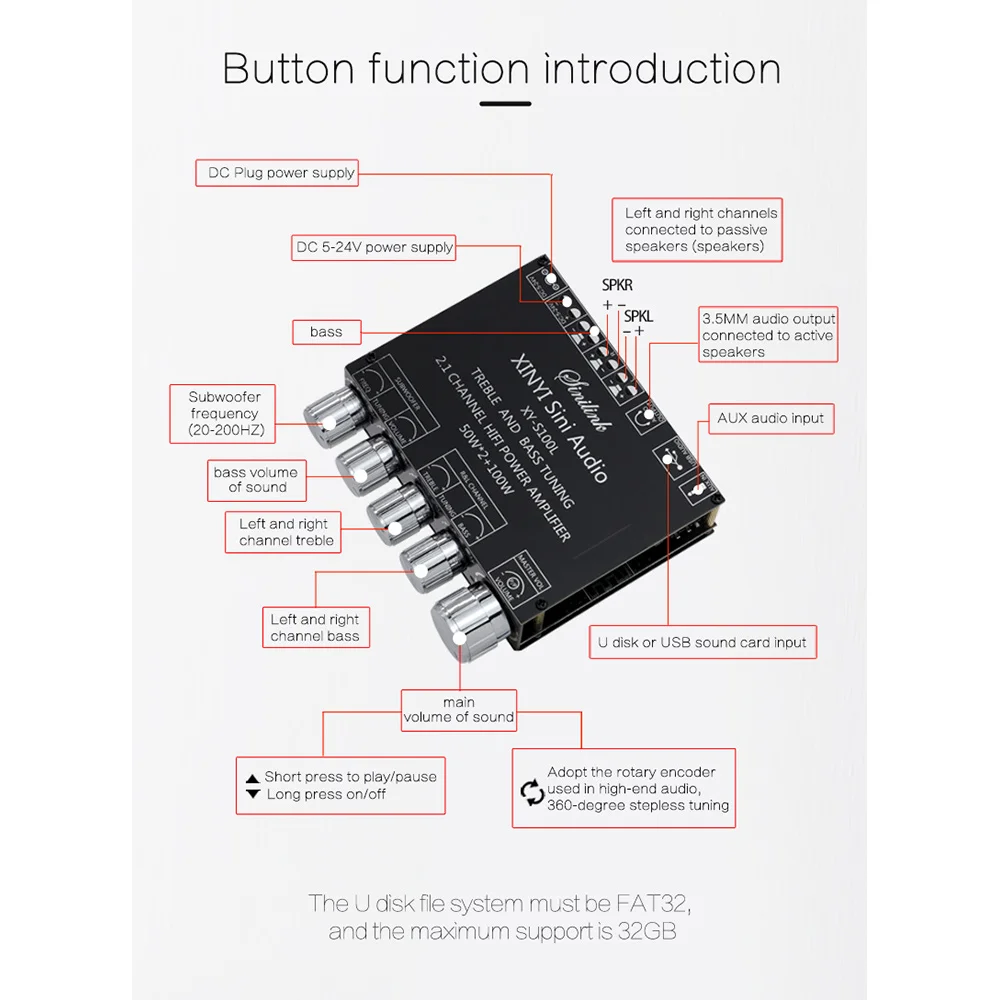 2X50 Вт + 100 Вт Мощный сабвуфер, Плата усилителя Bluetooth, звуковой стереоэквалайзер класса D для домашнего кинотеатра, AUX,