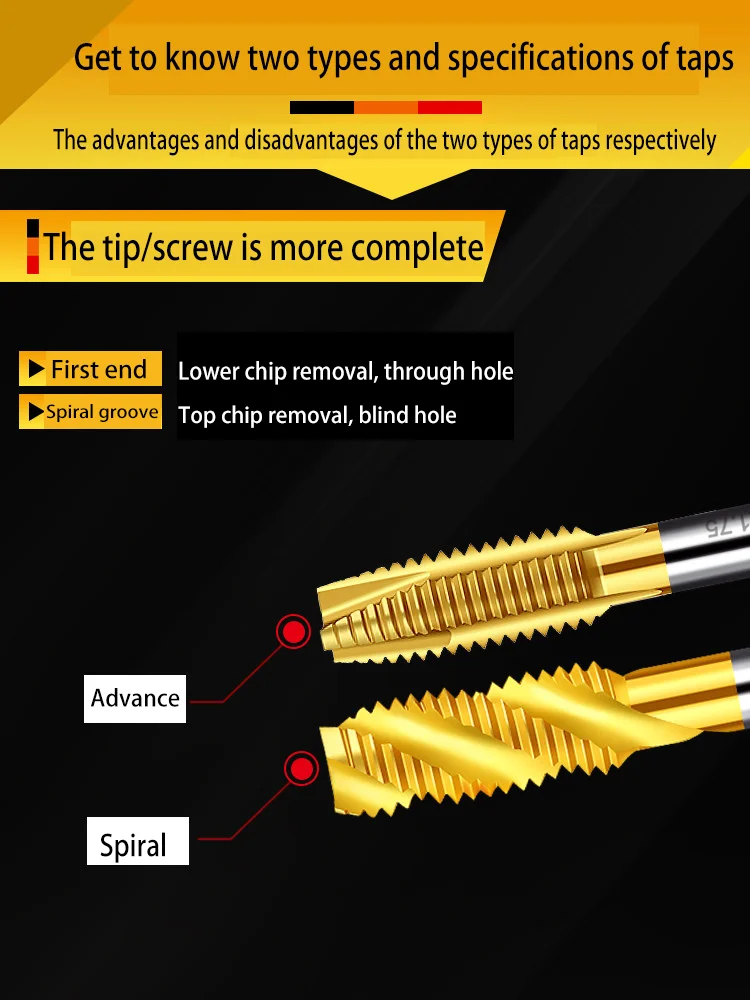 

Самонарезающие винты, резьбонарезные головки, специальные самонарезающие винты из нержавеющей стали с титановым покрытием, сверла для нарезания резьбы M3, M4, M5