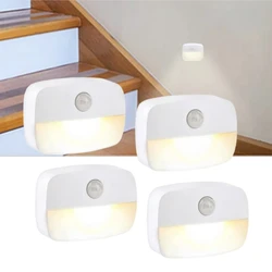 Motion Sensor LED Night Light Auto ON/OFF Wireless Under Cabinet Lamp For Kitchen Bedroom Cupboard Closet Stairs Lighting