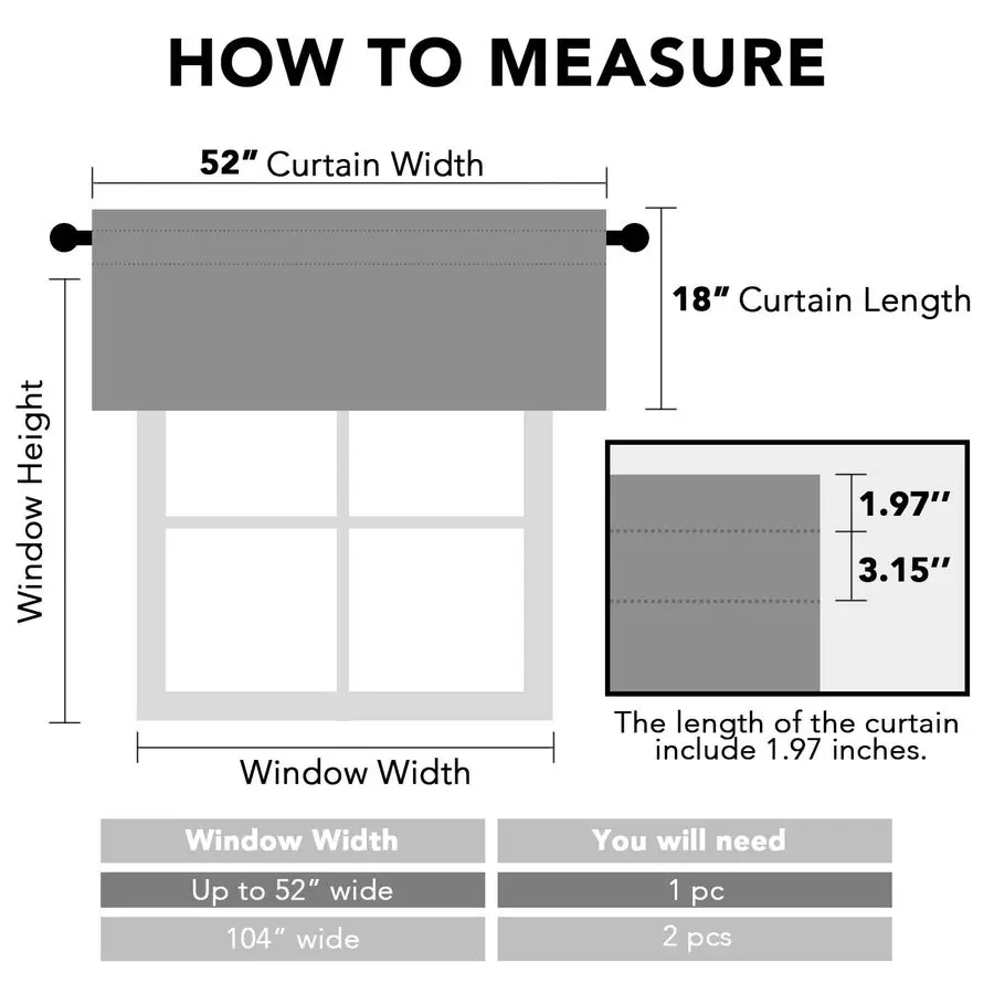 Cenefas Blancas para Ventanas, Cenefas Opacas para Cocina, Sala de Estar, Dormitorio, Baño, Cortinas Cortas para Ventanas, Decorativas y de Privacidad