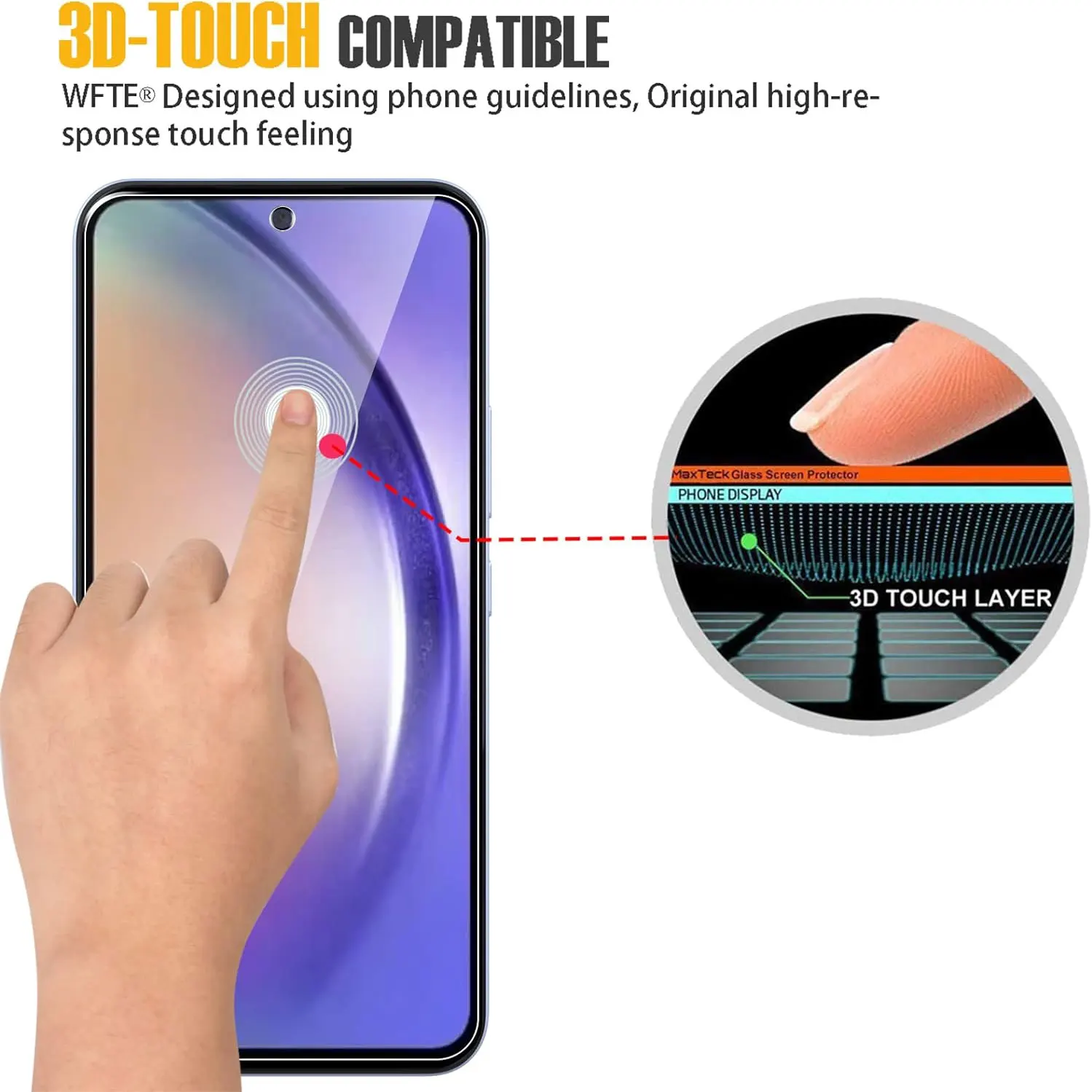 3PCS Screen Protectors for Samsung Galaxy A05 A15 4G A25 A35 A55 Samsung A04 A04E A14 5G A24 A34 A54 Full Cover Tempered Glass