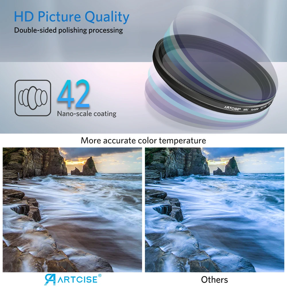 ARTCISE MC ND Filter Variable ND Fader Adjustable ND2 to ND400 Neutral Density Camera Lens Filter 58mm 62mm 67mm 72mm 77mm 82mm