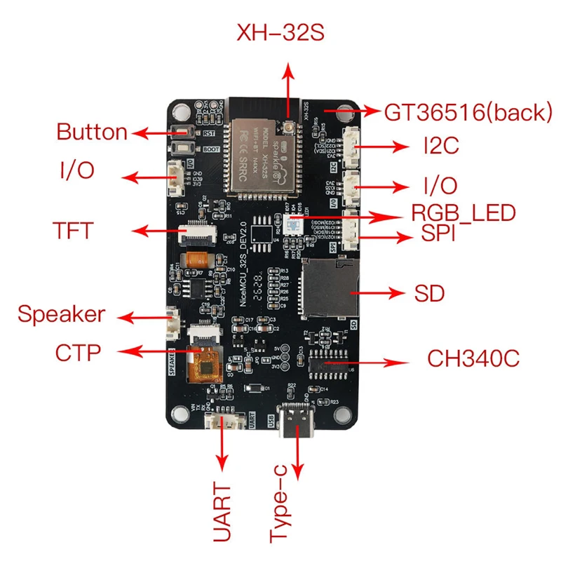NiceMCU‑32S 2.8 Inch ESP32 Touch LCD Module XH‑32S Onboard ESP32‑D0WD‑V3 Chip Wi‑Fi BLE Type‑C 240×320 Color Display