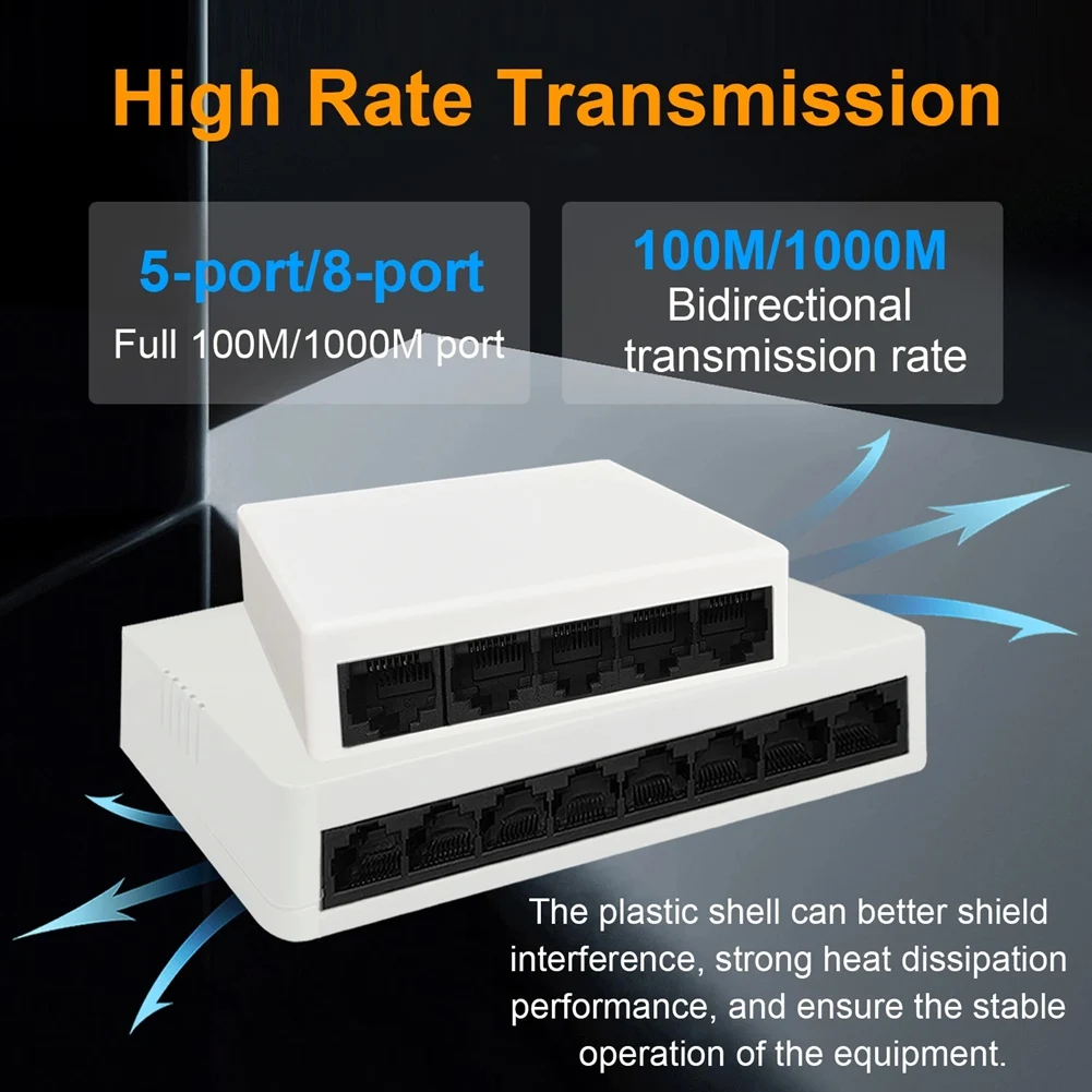 Well Made-100M Unmanaged Network Ethernet Switch Fast RJ45 LAN Switching Hub Ethernet Smart Desktop Switch 5 Port EU Plug Easy T