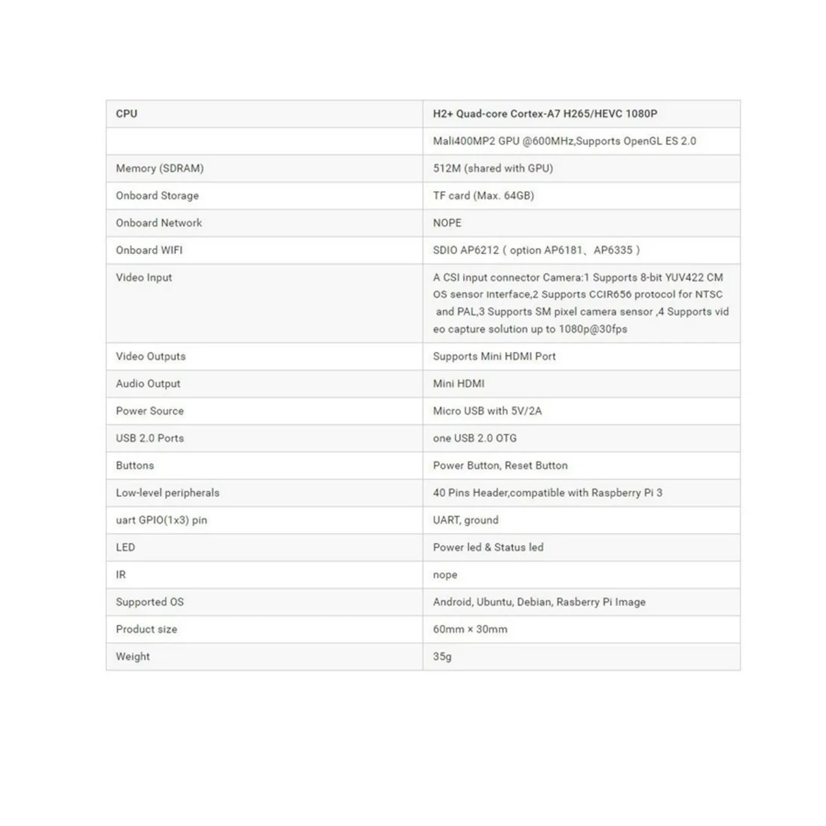 Banana Pi M2 Zero Allwinner, H2 + H3 -Core -A7, 512MB DDR, 3 SDRA, WiFi, BT, UART, mesmo tamanho que Zero 2 W