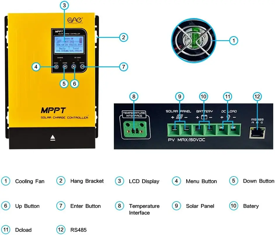 Imagem -06 - Controlador de Carga Solar Mppt Regulador de Bateria Automático Painel Solar Entrada Máxima 150v para Gel Selado de Lítio e Inundado 60a 12v 24v 48v