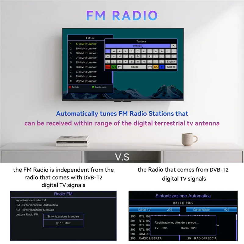 【Hot Ltem】H.265 DVB-T2 فك Digitale Terrestre Mini Ricevitore Digital Terrestrial Min Decoding EPG Set Top Box EU Plug