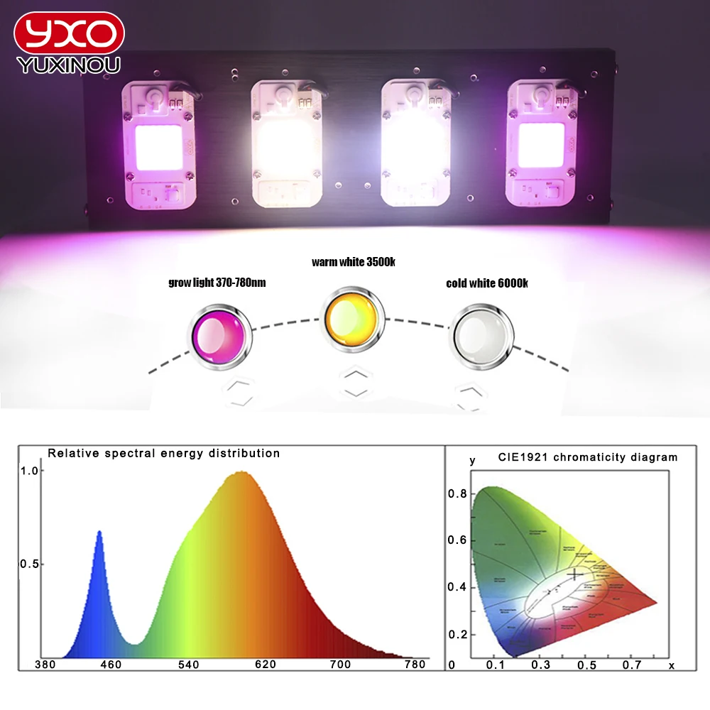 LED Grow Light Dimmable 2000W DOB Full Spectrum Grow Hight PPFD Phytolamp For Flowers Greenhouse grow led Plants Veg Blooming