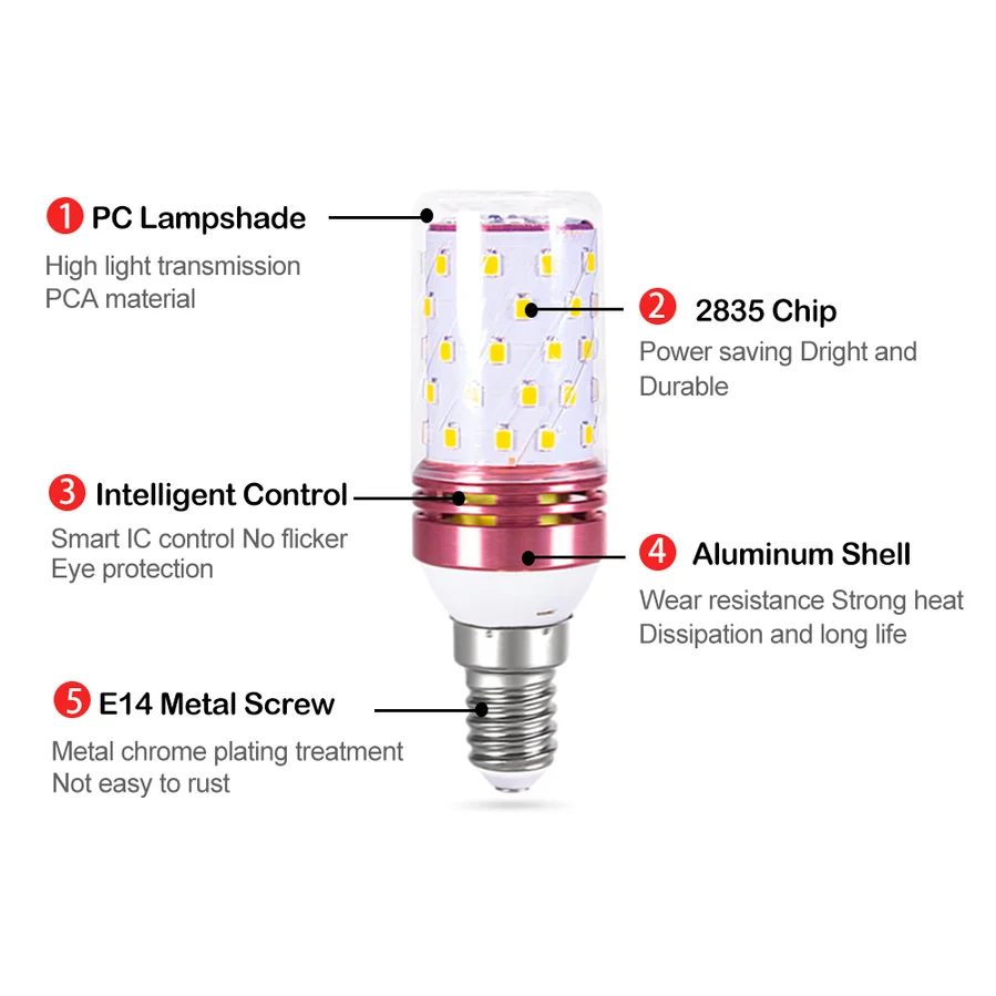 TxxCvv Led Corn Bulb Tri-color Light E14 Chandelier Candle Light E27 Lamp 2835 SMD85V-265V Warm White 3000K Cool White 6500K