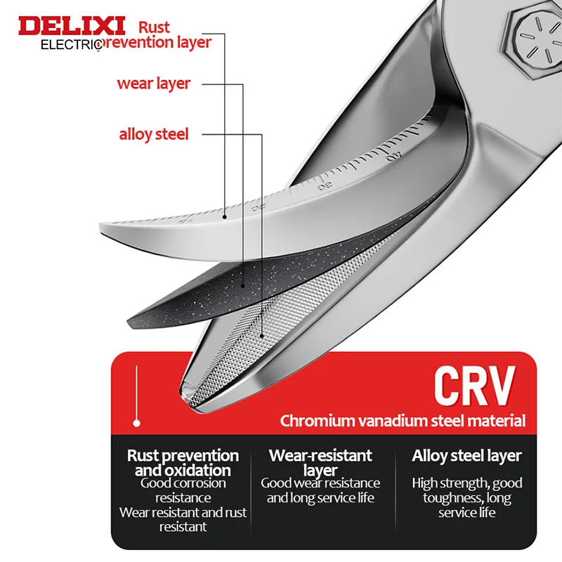 DELIXI ELECTRIC Aviation Scissor,Professional Industrial Shear for Metal Sheet & PVC Pipe Cutting,with Graduated Ruler CRV Steel