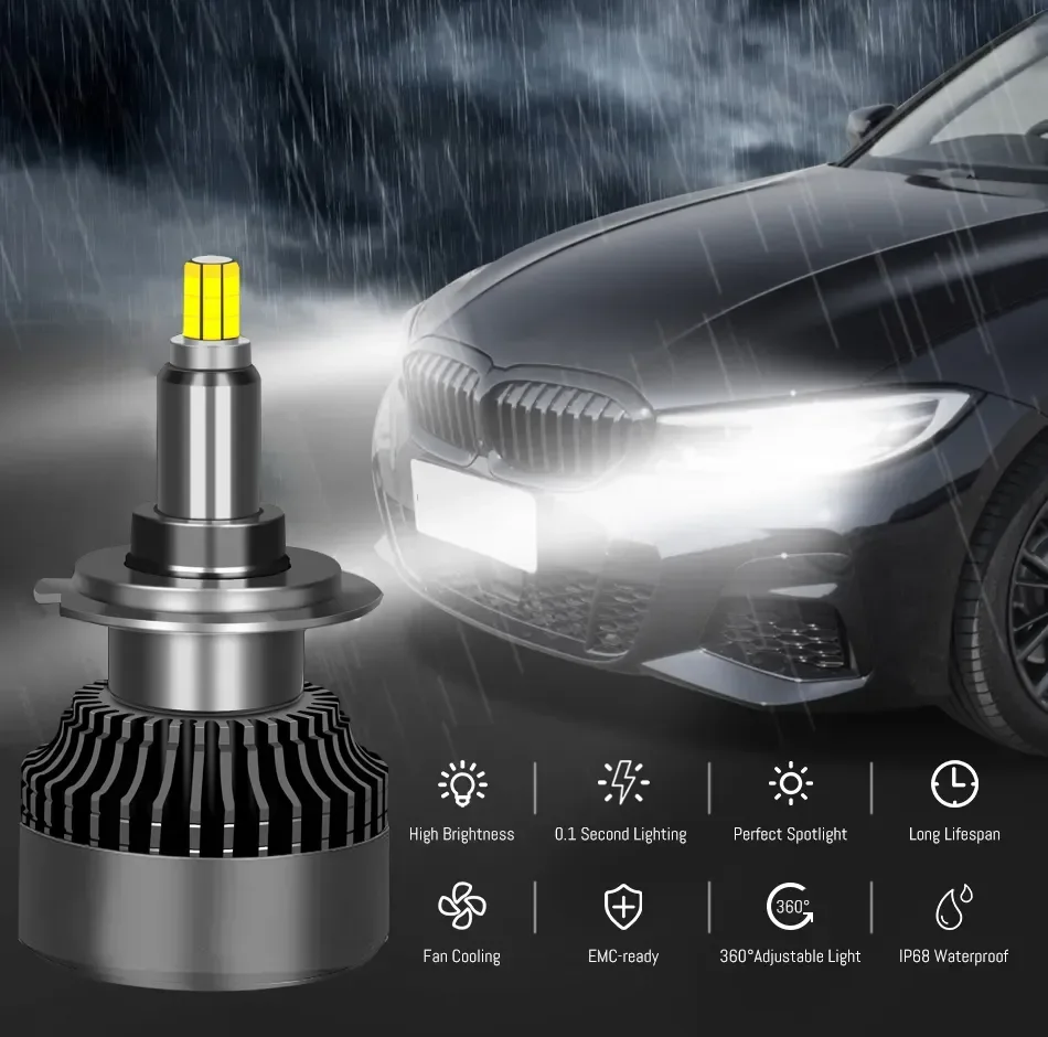 PANDUK Canbus Auto-Scheinwerfer H4 LED H1 Birne 9200000LM 6400W 360 H7 HB3 HB4 9012 HIR2 D1S D2S H11 9006 9005 Nebelscheinwerfer 6000K 12V – Detail 8