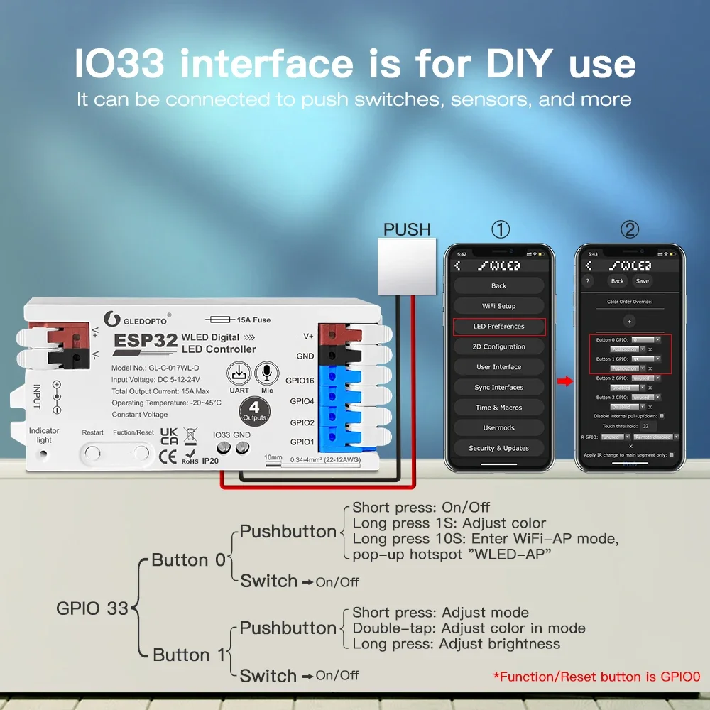 GLEDOPTO 4 Channel ESP32 WLED Controller 017WL 15A Fuse Level Shifter UART Download DIY Dynamic Lighting Mode APP Voice Control
