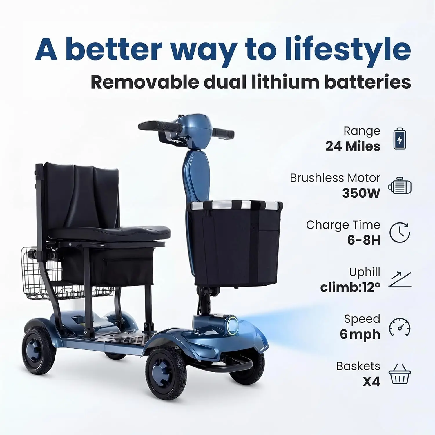Thumbnail 2 - #34 Top 50 Mobility Scooters Worth Buying In 2026