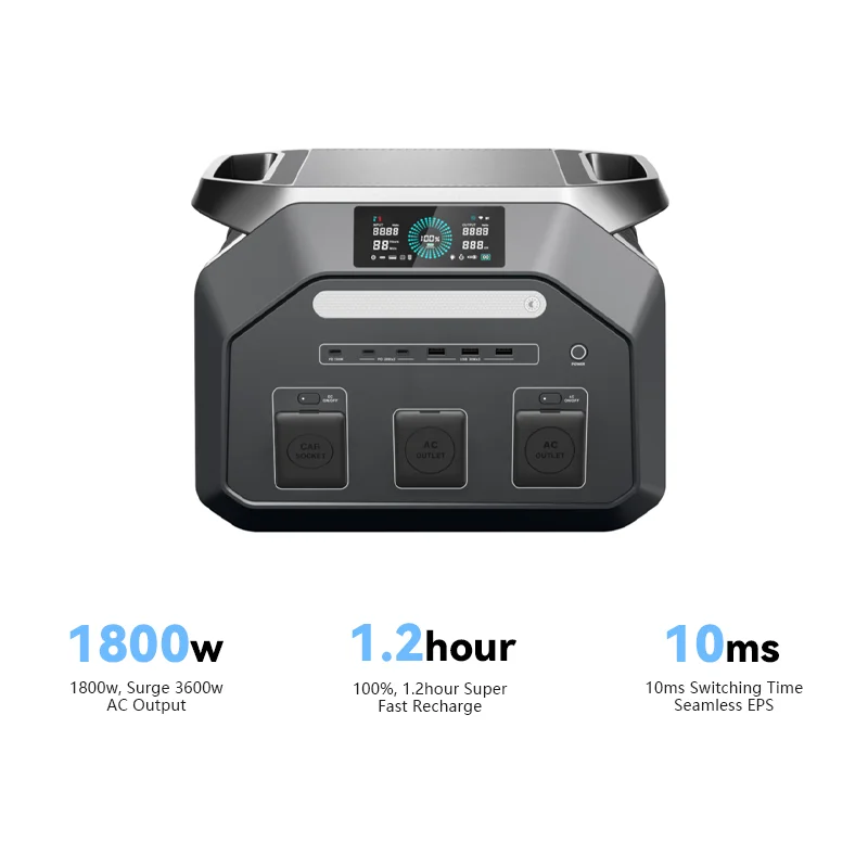 Portable 1800W Pure Sine Wave LiFePO4 Solar Power Station System Kit Home Car Use Featuring MPPT Controller External Battery