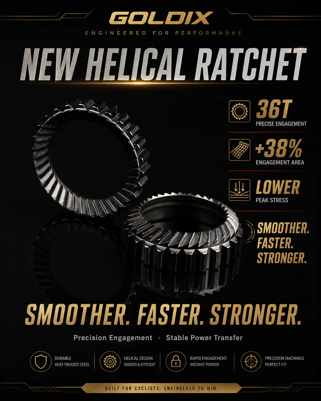 GOLDIX 36T 60T Helical Ratchet Ring für Rennrad- und MTB-Naben der Serien 370, 350, 310, 240, 180, 160 – Fahrradnaben-Ersatzteile – Detail 1
