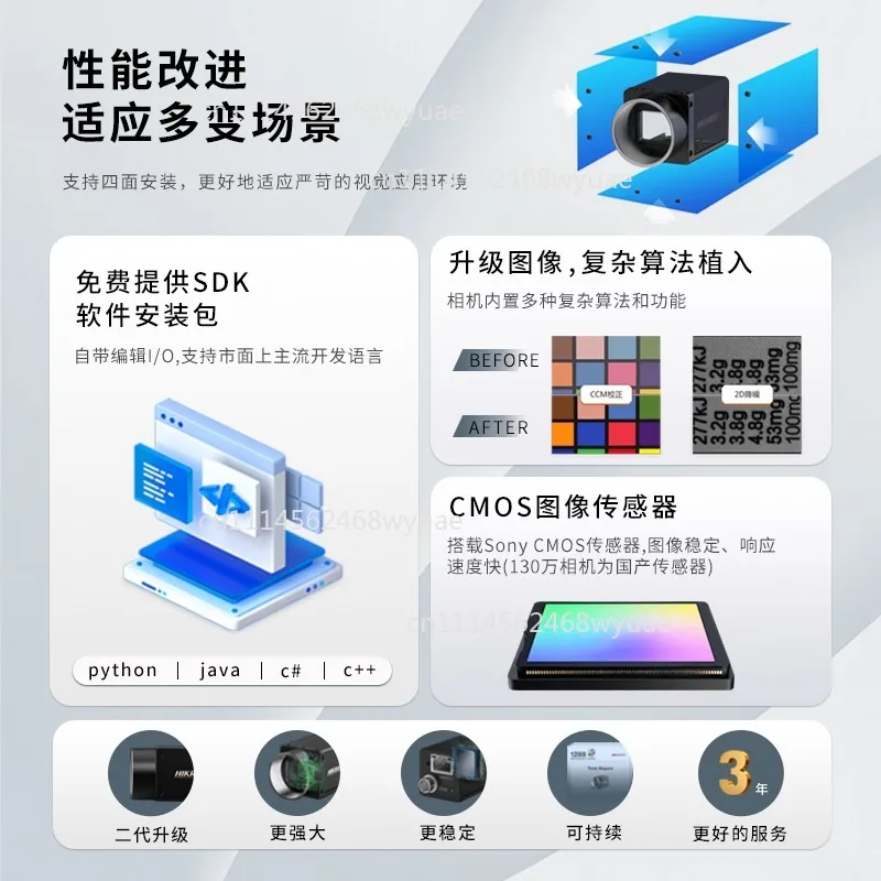 MV-CU013-A0GC/M GigE Global Shutter Industrial Camera 1/2