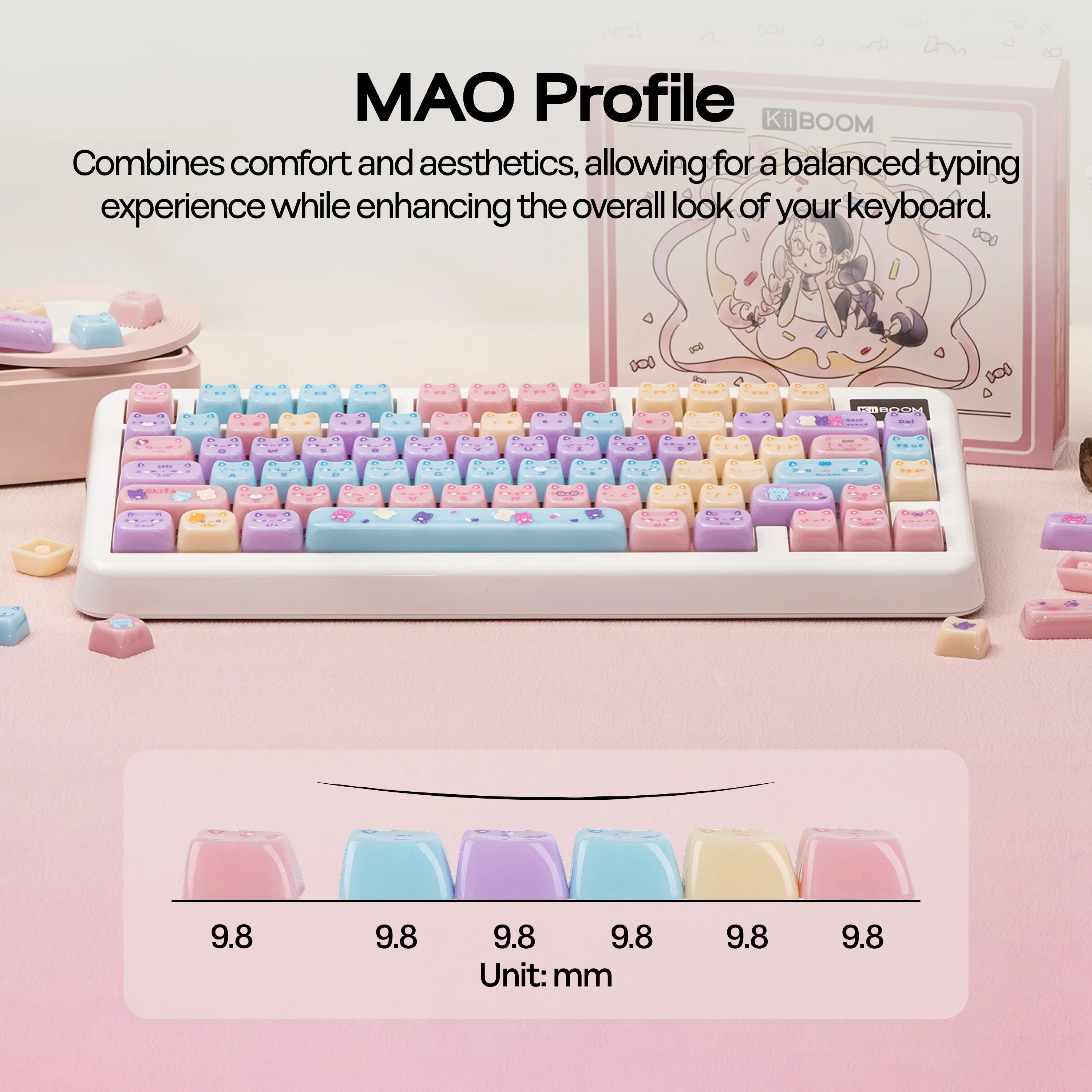 Custom KiiBOOM Meow Pudding PC Translucent Keycap Set 134 Keys MAO Profile for 60 65 75 TKL 96 Full Mechanical Keyboard Gift
