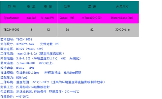 TES2-19003 TEC2-19003 DC12V 3A 67 25W 30X30mm 30*30mm Raffreddamento Termoelettrico Peltier