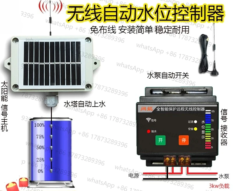 

Бытовая водяная башня с широким Ni, беспроводной автоматический переключатель воды, контроллер уровня воды, насос для бассейна, управление временем насоса