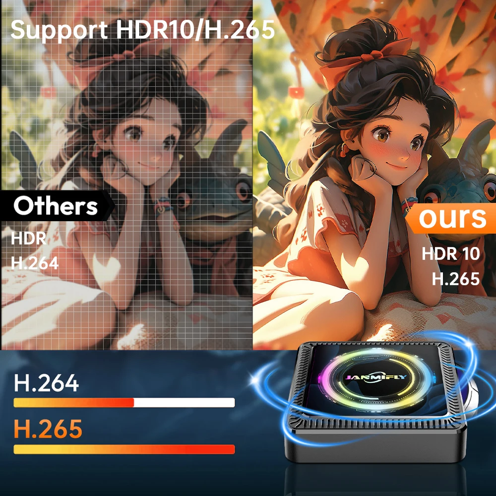 Hot New Q7S Smart TV Box 4G+128GB ROM  Android14 Allwinner H313 WiFi 6 Bluetooth 5.2 Streaming Media Player Set Top Box