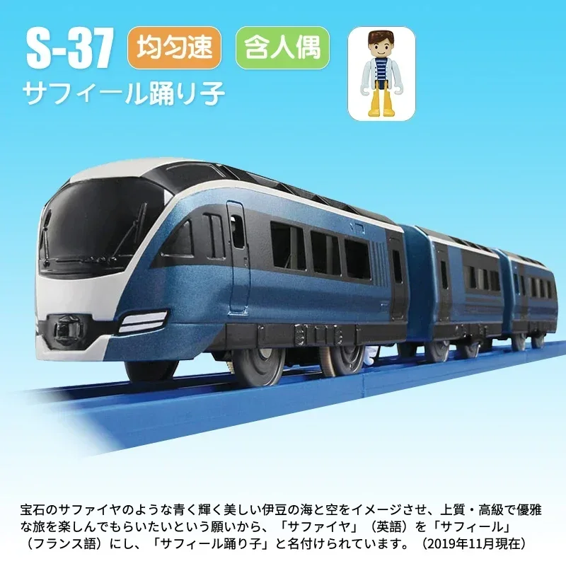 Thumbnail 4 - #39 Budget RC Trains for Smart Shoppers