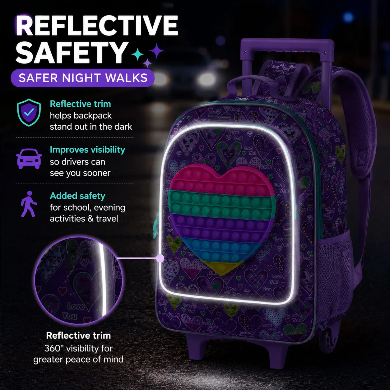 Thumbnail 4 - #33 Best Kids School Backpacks to Buy In 2026
