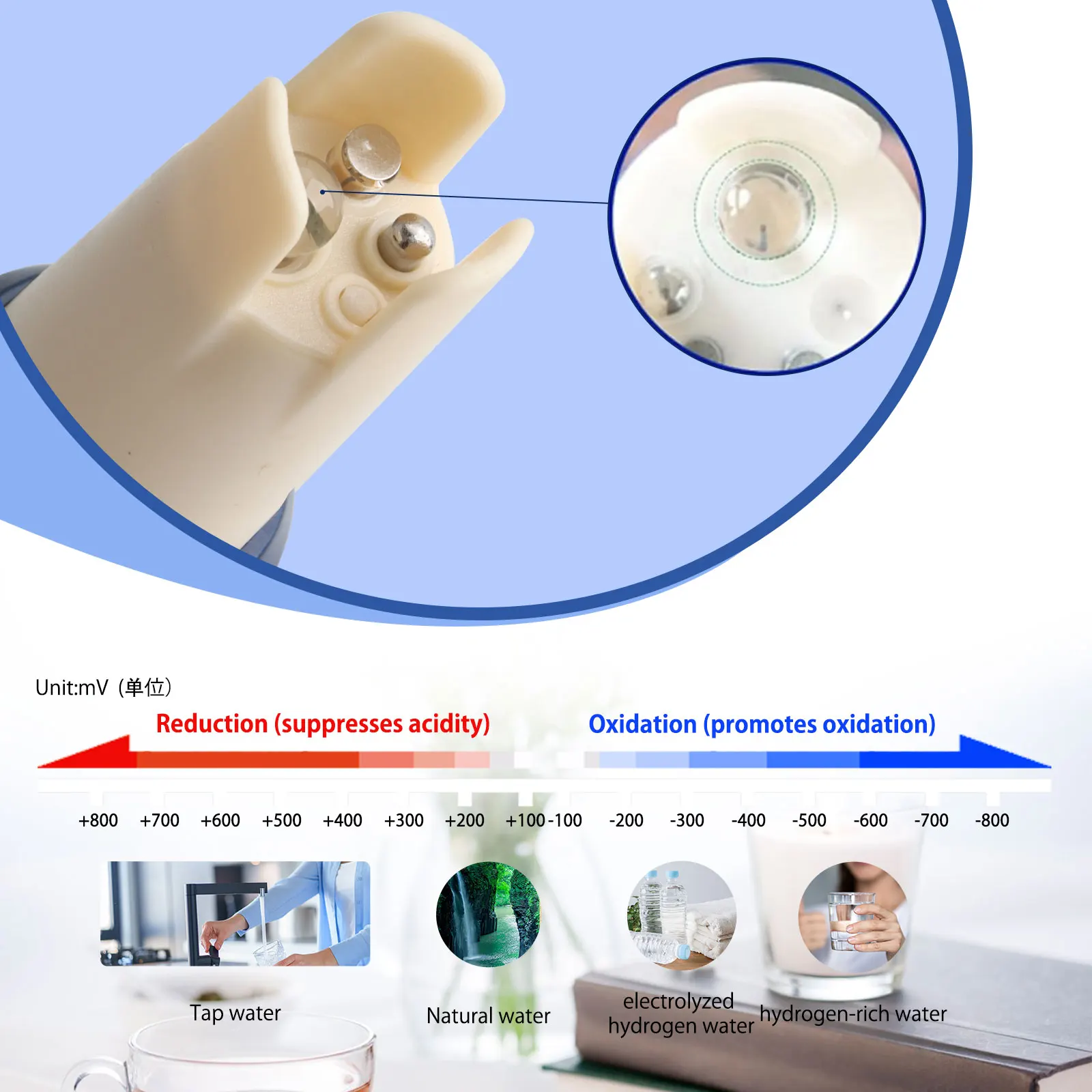 Tester digitale per idrogeno disciolto 4 in 1 PH ORP H2 Kit test temperatura misuratore ppm Analizzatore di purezza dell'acqua per acqua potabile Piscina alimentare