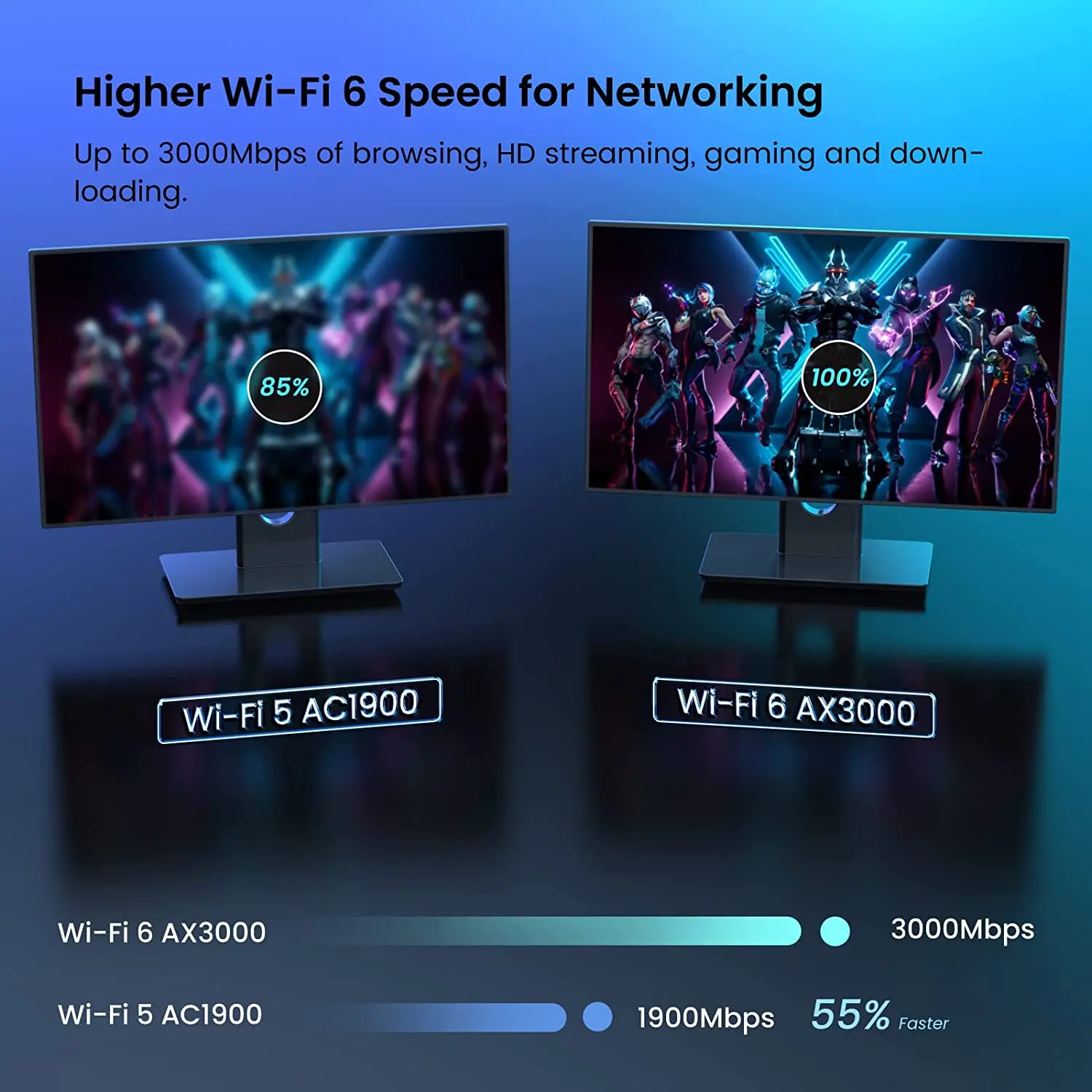 Tenda-Roteador Gigabit WiFi 6, High Gain Mesh, Rede Repetidora, 3000Mbps, 2.4 GHz, 5GHz, 1.6GHz, Núcleo IPV6, Mimo Plus, OFDMA, Versão Global